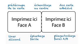 faire-carte-plastique